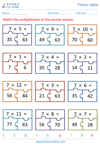 Grade 2  Maths worksheet: Time-table Practice - Practice of 7's time tables