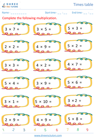 Grade 2  Maths worksheet: Time-table Practice - Rivision of 2's, 3's, 4's and 5's time tables