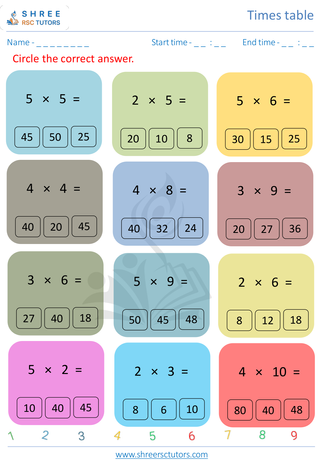 Grade 2  Maths worksheet: Time-table Practice - Rivision of 2's, 3's, 4's and 5's time tables