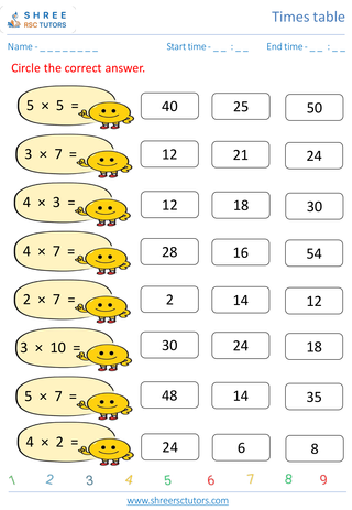 Grade 2  Maths worksheet: Time-table Practice - Rivision of 2's, 3's, 4's and 5's time tables