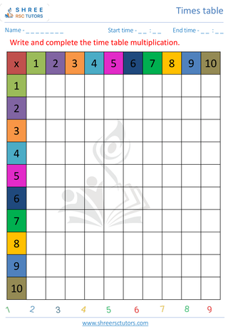 Grade 2  Maths worksheet: Time-table Practice - Times table practice