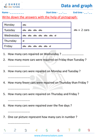 Grade 2  Maths worksheet: data visualizations - Picture graph