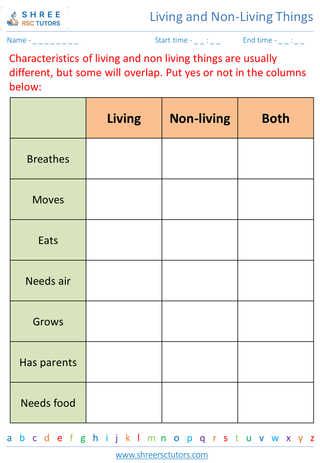 Grade 2  Science worksheet: Living and Non-Living Things - Identifying characteristics of living things