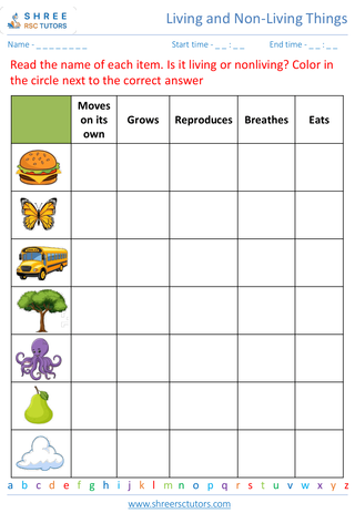 Grade 2  Science worksheet: Living and Non-Living Things - Identifying characteristics of living things