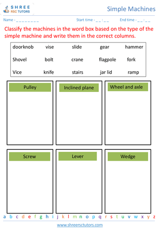 Grade 2  Science worksheet: Simple Machines - Basic understanding of how simple machines work