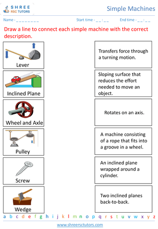 Grade 2  Science worksheet: Simple Machines - Basic understanding of how simple machines work