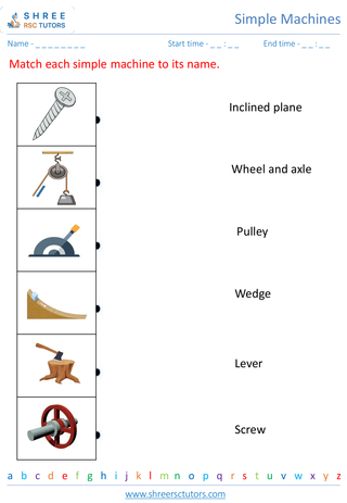 Grade 2  Science worksheet: Simple Machines - Introduction to simple machines