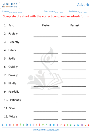 Grade 3  English worksheet: Adverb