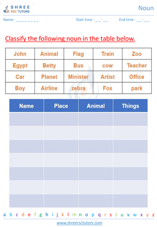 Grade 4  English worksheet: Noun