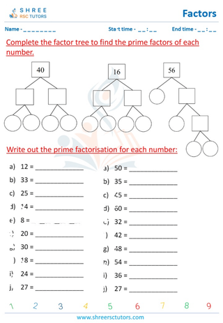 Grade 4  Maths worksheet: Factors of a whole number - Complete the prime factor tree