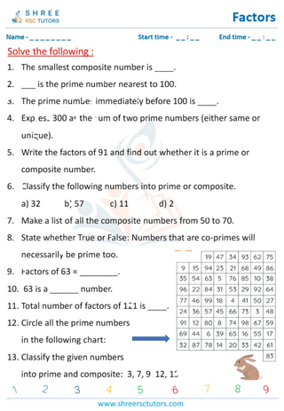 Grade 4  Maths worksheet: Factors of a whole number - Identifying prime and composite numbers