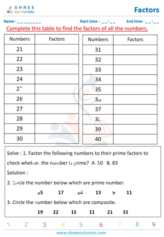 Grade 4  Maths worksheet: Factors of a whole number - Identifying prime and composite numbers