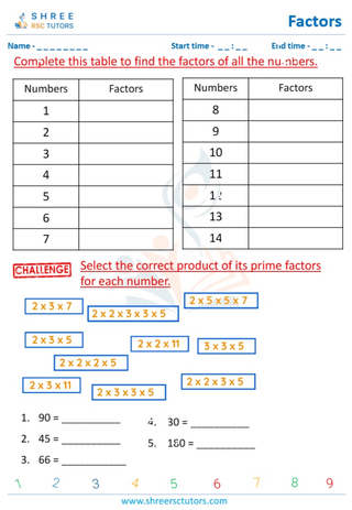 Grade 4  Maths worksheet: Factors of a whole number - Identifying prime and composite numbers