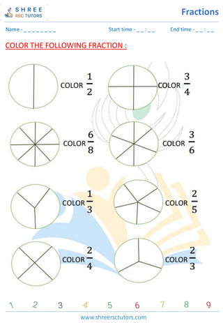 Grade 4  Maths worksheet: Rational numbers - Coloured fractions