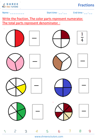 Grade 4  Maths worksheet: Rational numbers - Coloured fractions