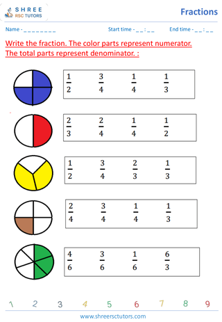 Grade 4  Maths worksheet: Rational numbers - Coloured fractions