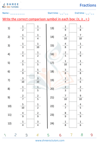 Grade 4  Maths worksheet: Rational numbers - Comparing decimals (up to hundredths)