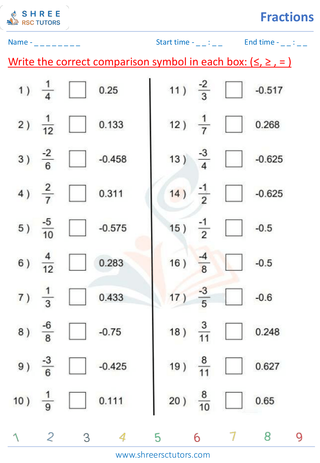 Grade 4  Maths worksheet: Rational numbers - Comparing decimals (up to hundredths)