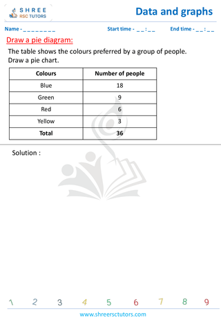 Grade 4  Maths worksheet: Statistics representations - Drawing pie graphs