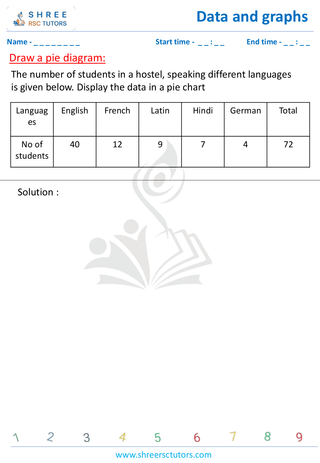 Grade 4  Maths worksheet: Statistics representations - Drawing pie graphs