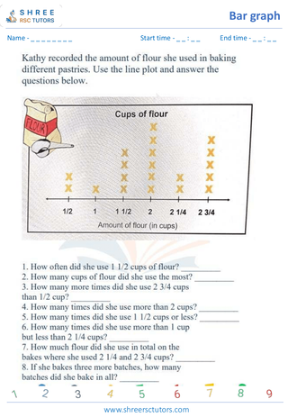 Grade 4  Maths worksheet: Statistics representations - Interpreting line graphs