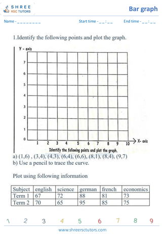 Grade 4  Maths worksheet: Statistics representations - Interpreting line graphs