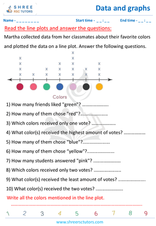 Grade 4  Maths worksheet: Statistics representations - Interpreting line plots