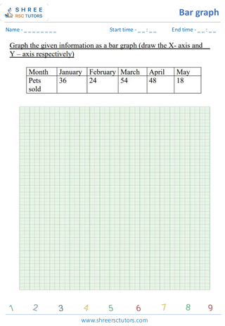 Grade 4  Maths worksheet: Statistics representations - Plotting points