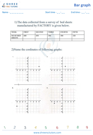 Grade 4  Maths worksheet: Statistics representations - Plotting points