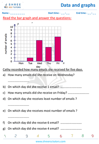 Grade 4  Maths worksheet: Statistics representations - Reading bar graphs