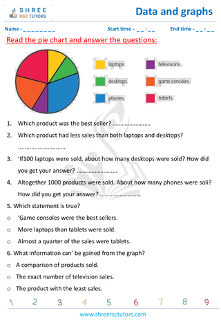 Grade 4  Maths worksheet: Statistics representations - Reading pie graphs