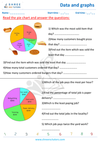 Grade 4  Maths worksheet: Statistics representations - Reading pie graphs