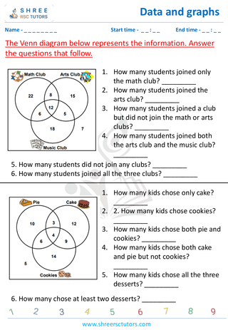 Grade 4  Maths worksheet: Statistics representations - Venn diagram with three sets