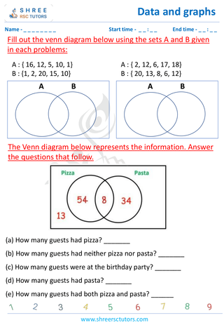 Grade 4  Maths worksheet: Statistics representations - Venn diagram with three sets