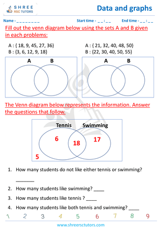 Grade 4  Maths worksheet: Statistics representations - Venn diagram with three sets