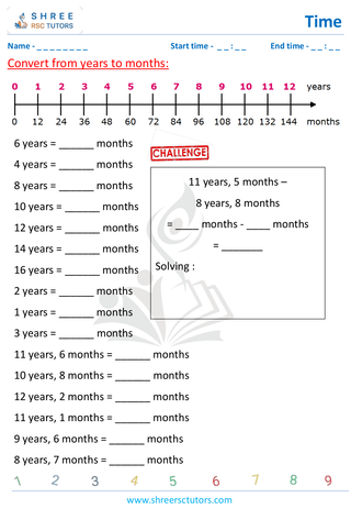 Grade 4  Maths worksheet: Time application - Time conversion