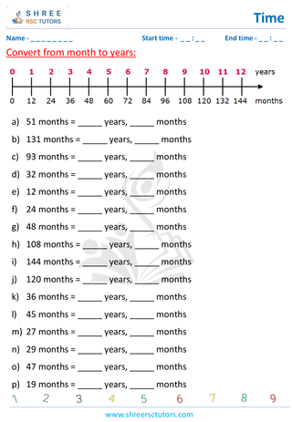 Grade 4  Maths worksheet: Time application - Time conversion