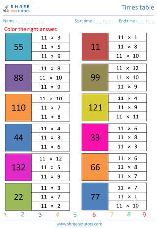 Grade 4  Maths worksheet: Time-table Practice - Practice of 11's time table