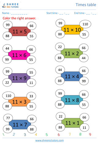 Grade 4  Maths worksheet: Time-table Practice - Practice of 11's time table