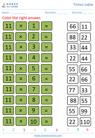 Grade 4  Maths worksheet: Time-table Practice - Practice of 11's time table