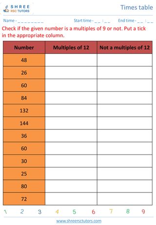 Grade 4  Maths worksheet: Time-table Practice - Practice of 12's time table