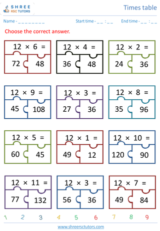 Grade 4  Maths worksheet: Time-table Practice - Practice of 12's time table