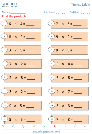 Grade 4  Maths worksheet: Time-table Practice - Practice of 2 to 7's time tables