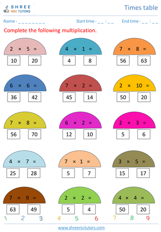 Grade 4  Maths worksheet: Time-table Practice - Practice of 2 to 7's time tables