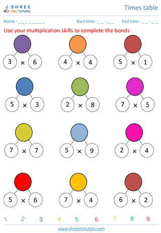 Grade 4  Maths worksheet: Time-table Practice - Practice of 2 to 7's time tables