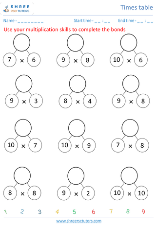 Grade 4  Maths worksheet: Time-table Practice - Rivision of 7's, 8's, 9's and 10's time table