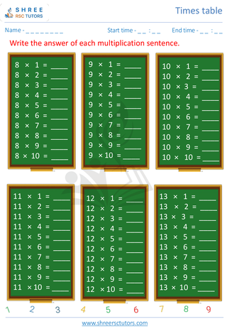 Grade 4  Maths worksheet: Time-table Practice - Times table practice