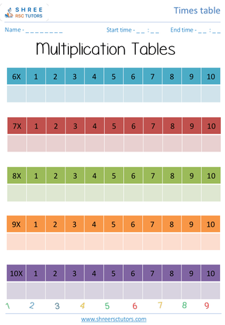 Grade 4  Maths worksheet: Time-table Practice - Times table practice