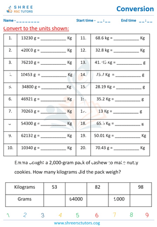 Grade 4  Maths worksheet: Unit transformation - Converting metric units of grams and kilograms