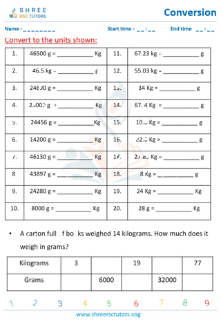 Grade 4  Maths worksheet: Unit transformation - Converting metric units of grams and kilograms